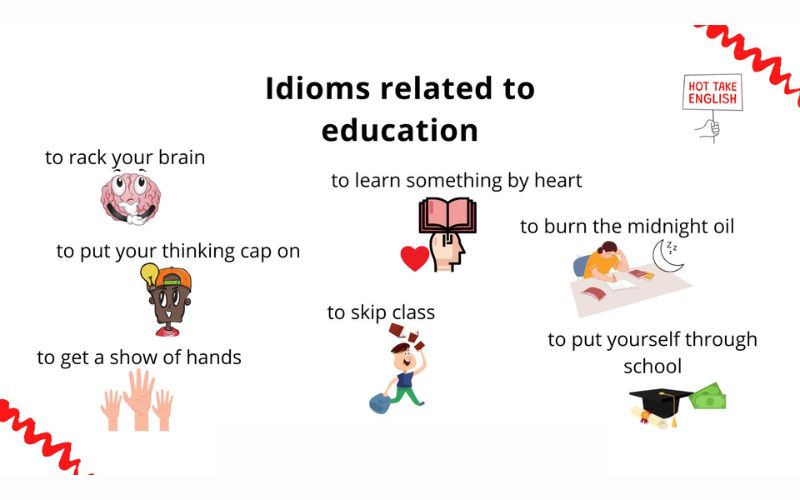 Một số idioms về chủ đề học tập mà có thể bạn sẽ cần