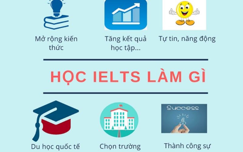 Chứng chỉ IELTS là cơ hội để có thể đỗ nhiều trường đại học lớn