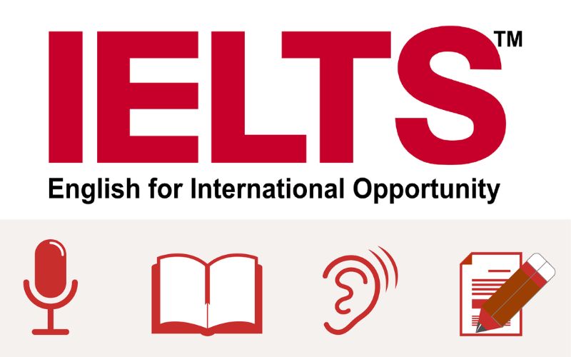 Thắc mắc về chứng chỉ IELTS khi đi du học